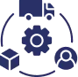 Performance Tracking