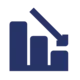 Reduced Regression Cost