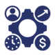 Better Resource Utilization
