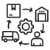 Dynamics 365 Finance & Operations