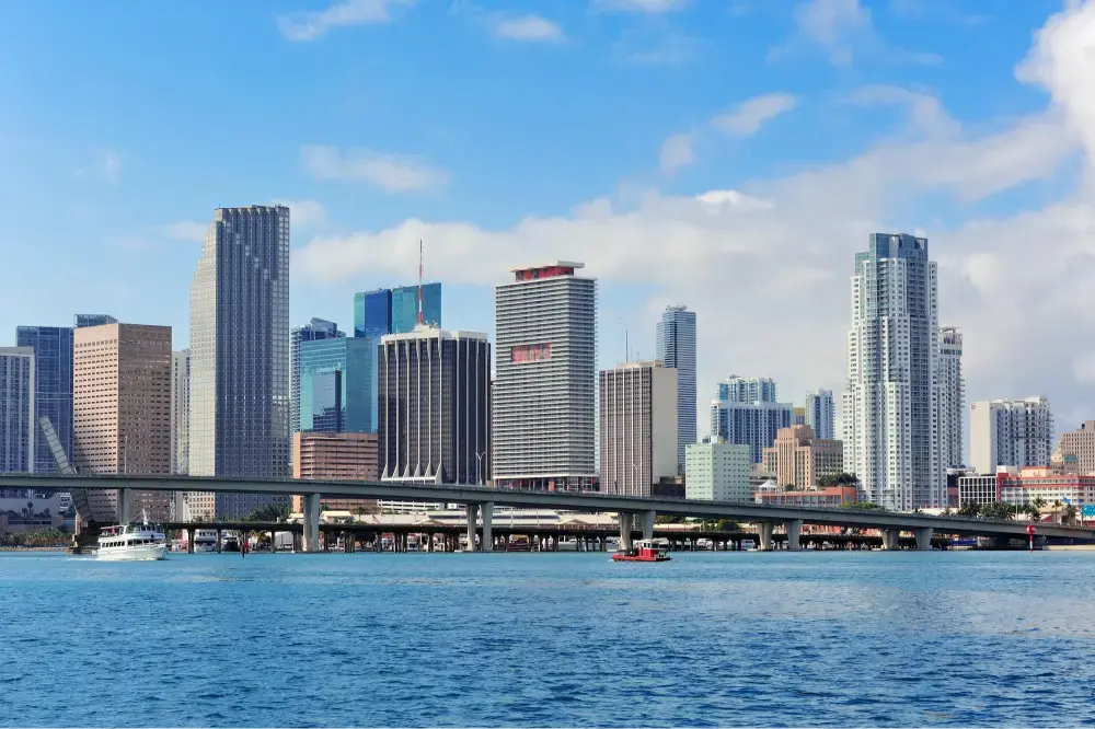 Dynamics 365 Services in Florida