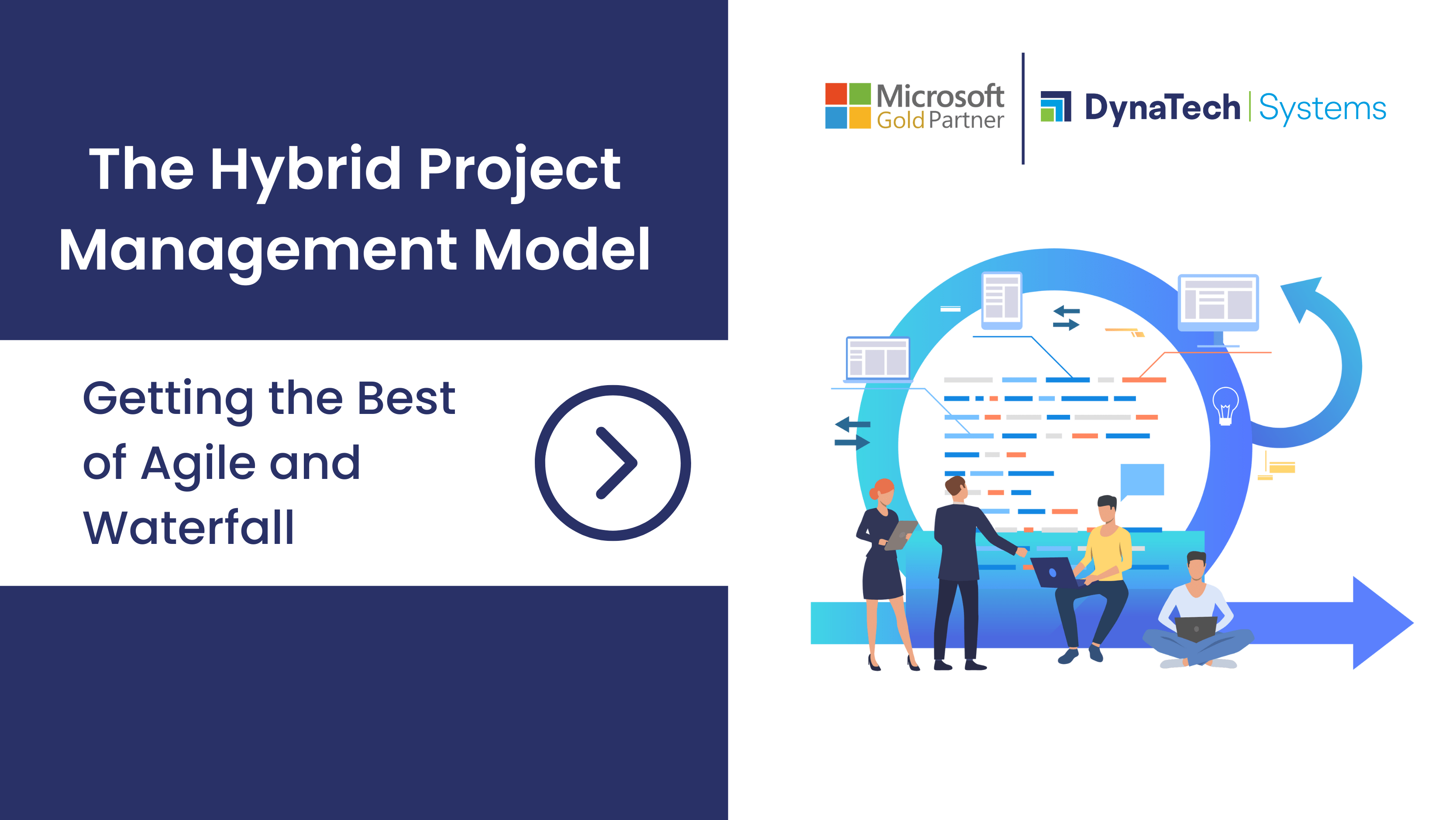 The Hybrid Project Management Model – Getting the Best of Agile and Waterfall