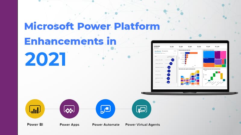 Microsoft Power Platform Enhancements 2021 – DynaTech Systems