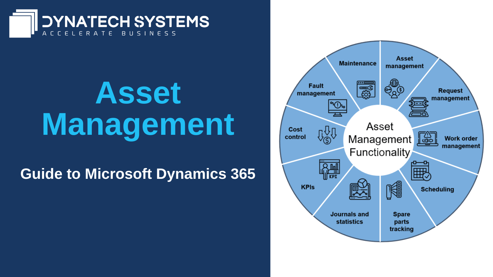 Guide to Dynamics 365 Asset Management D365 Asset Management