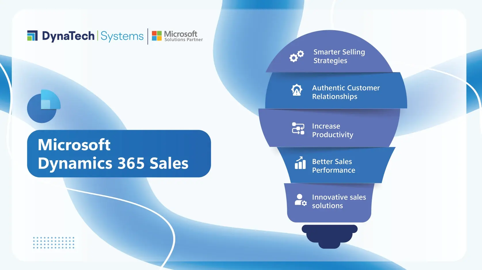 Dynamics 365 for Sales: The Best CRM for the Modern Businesses