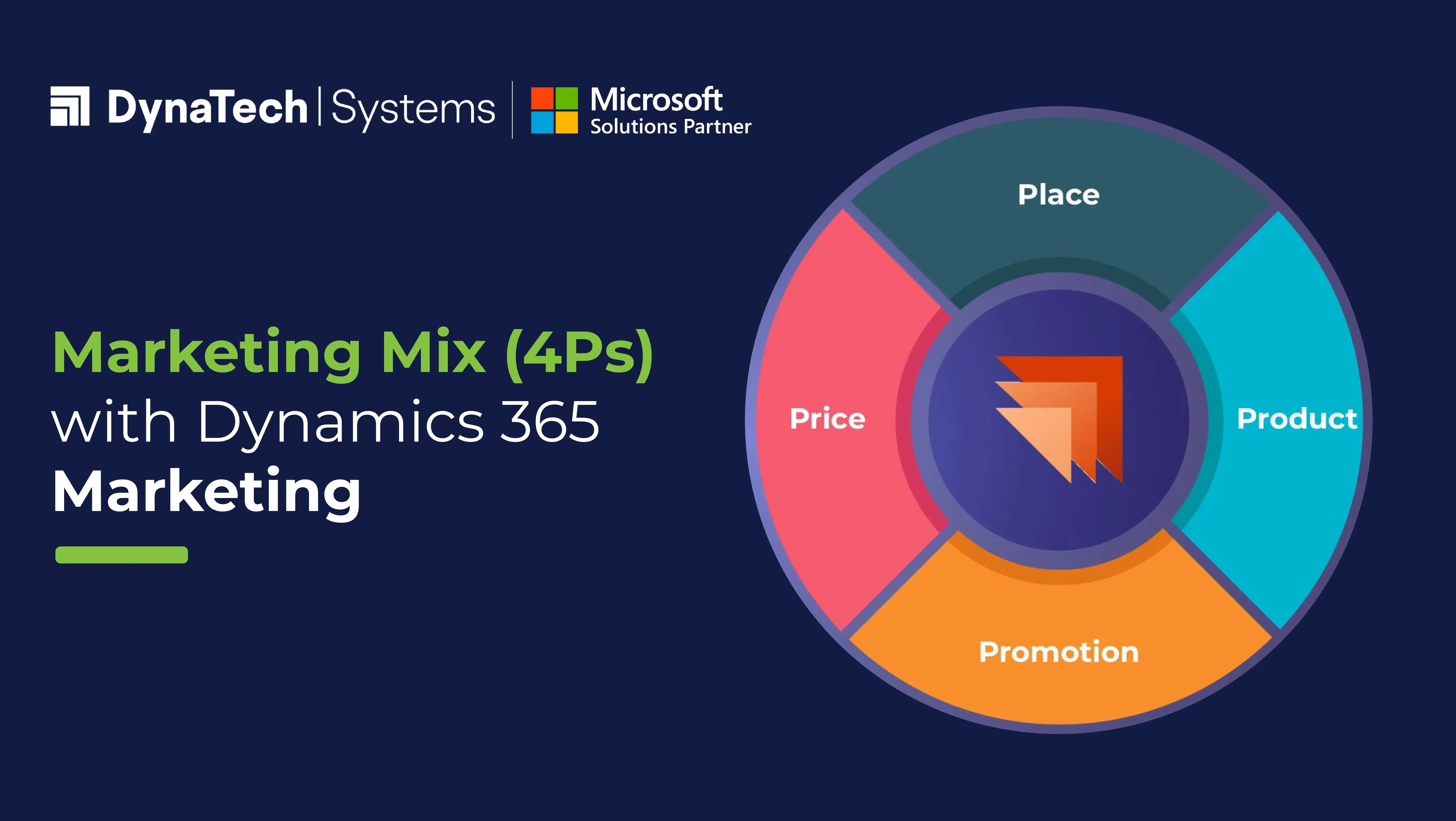 Marketing Mix (4Ps) with Dynamics 365 Marketing