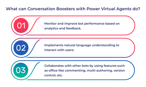 Conversation Booster use cases illustration