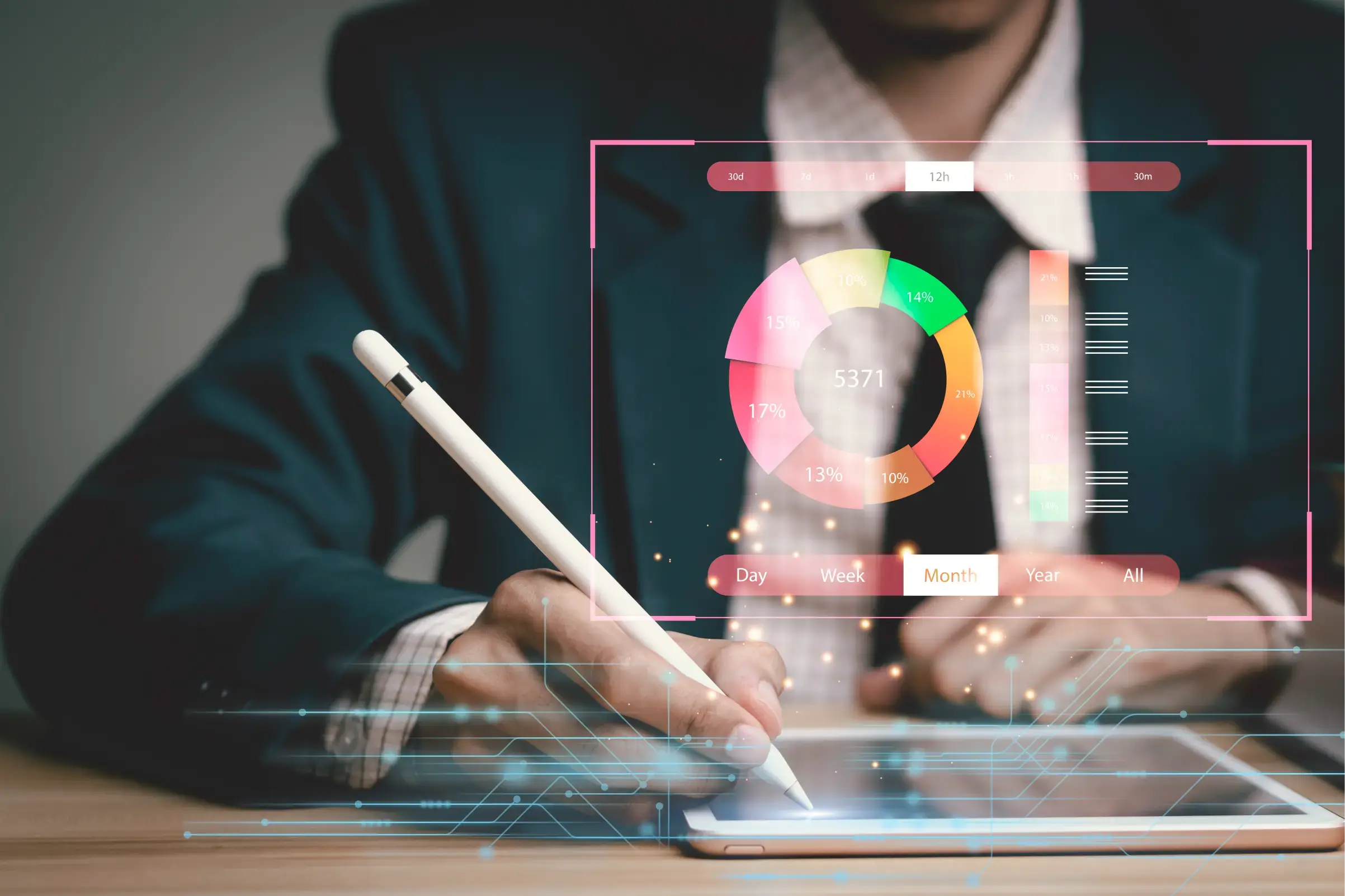 Validating Performance Changes