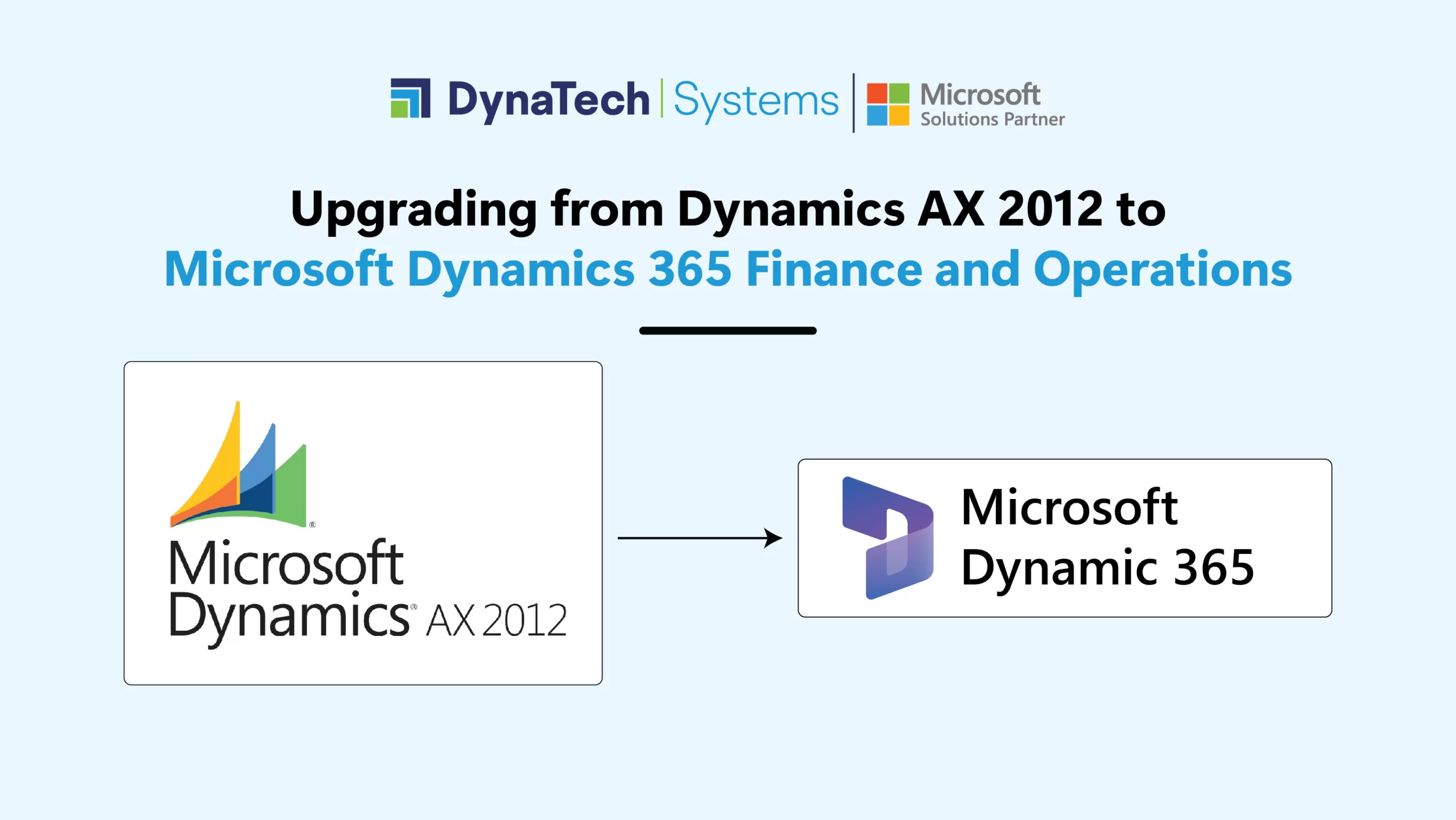 AX 2012 Upgrade to Dynamics 365: Detailed End-to-end Process