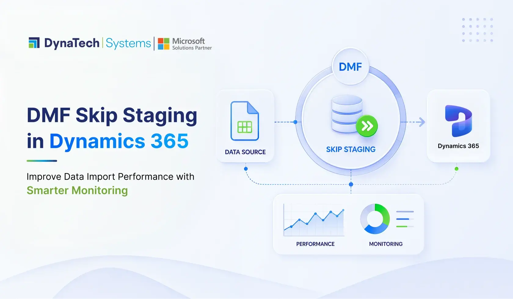 DMF Skip Staging in Dynamics 365: Performance, Limitations, and Monitoring Best Practices