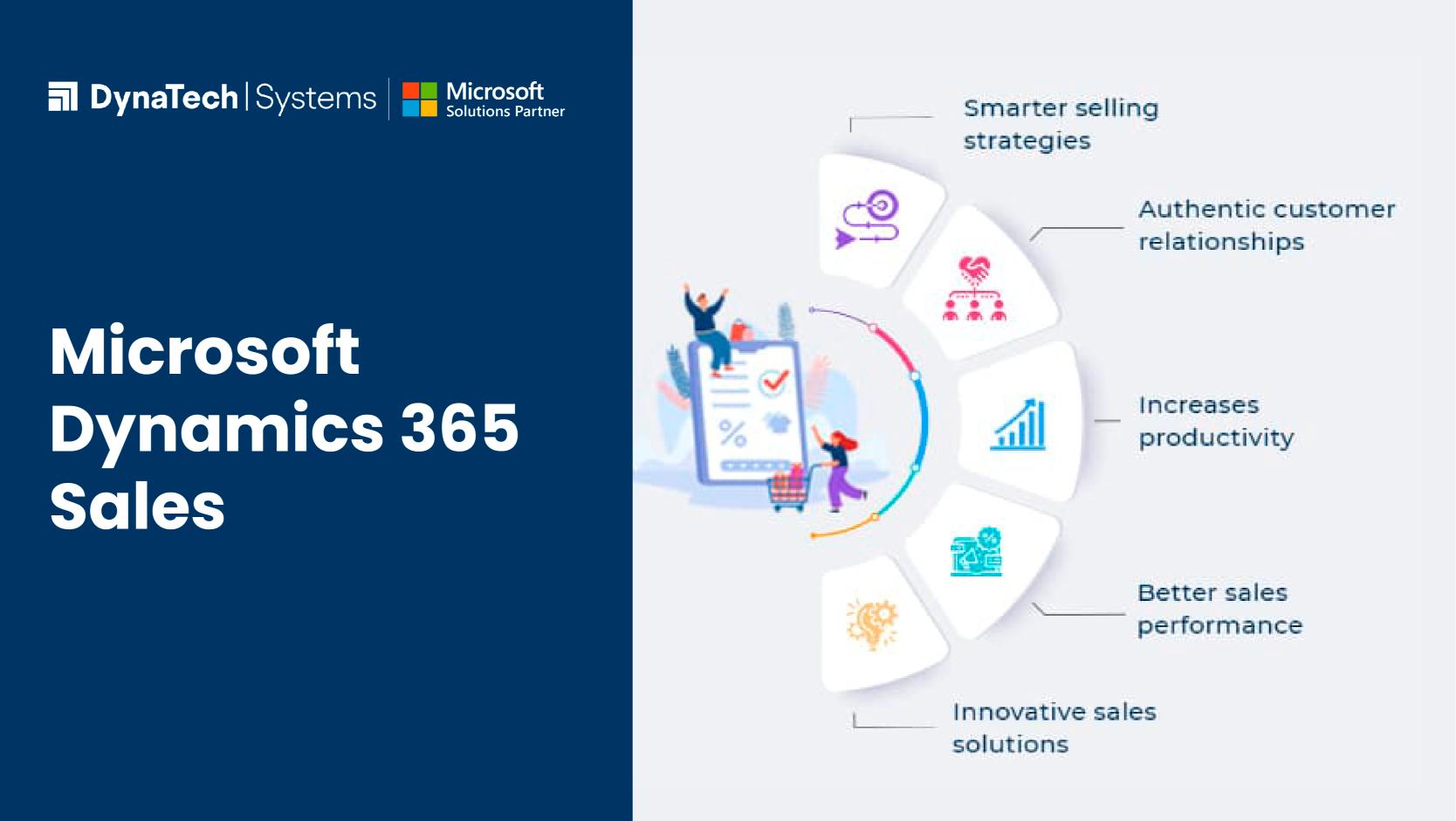 Dynamics 365 for Sales: The Best CRM for the Modern Businesses