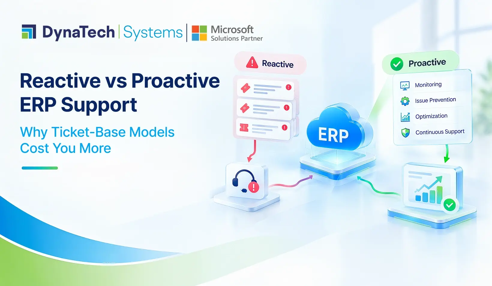 Reactive vs Proactive ERP Support: Why Ticket-Based Models Cost You More